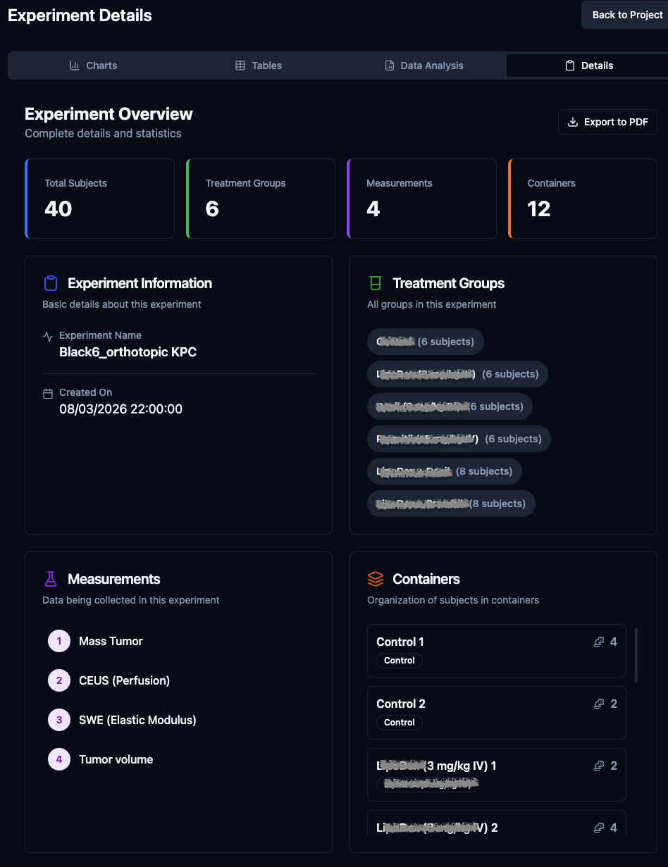 Lab Workflow Ui LabFlow — AI-Powered Software for Preclinical Research